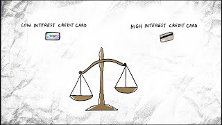 What is a Balance Transfer Credit Card  Discover  Card Smarts [upl. by Hedy182]