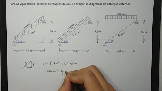 ISOSTÁTICA 49  Vigas inclinadas com cargas distribuídas [upl. by Tioneb974]