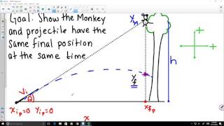 Solution for the MonkeyHunter Projectile Demo [upl. by Ynnaej]