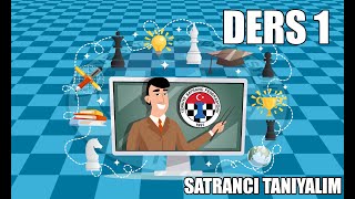 Ders 1  Satrancı Tanıyalım [upl. by Edda]