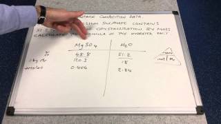 Hydrated Salts and Water of Crystallisation [upl. by Adnamas966]