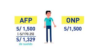 AFP vs ONP [upl. by Ellersick682]