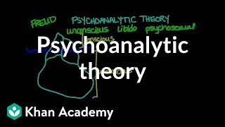 Psychoanalytic theory  Behavior  MCAT  Khan Academy [upl. by Ailecnarf]