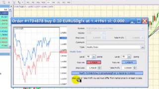 MetaTrader 4 Placing Orders [upl. by Torr]