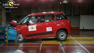 Fiat 500L Crash Test Euro NCAP [upl. by Kciderf]