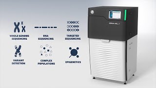 Introduction to PacBio Highly Accurate LongRead Sequencing [upl. by Tuppeny941]