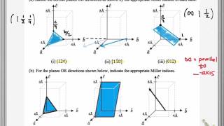 Miller Indicies Practice Examples [upl. by Eudo]