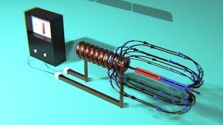 How does an Electric Generator work ⚡ How it works [upl. by Nhguavahs]