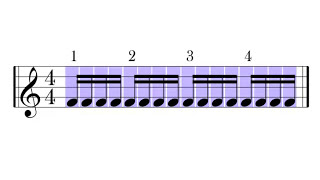 How To Read Sixteenth Notes  Rhythmic Dictation  Music Theory Tutorial [upl. by Nylehtak766]