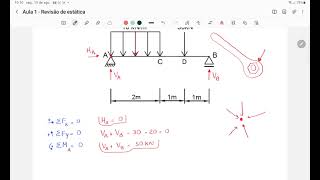 Aula 0 Teoria das Estruturas 1  Revisão de isostática [upl. by Waterman]