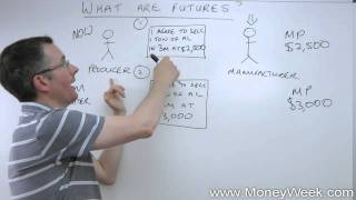 What are futures  MoneyWeek Investment Tutorials [upl. by Raymund]