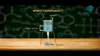 What is Crystallisation [upl. by Halden]