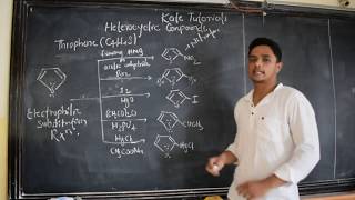 12 Chemical Reactions of Thiophene [upl. by Ellehcrad]