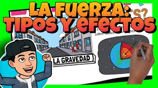 💪 Las FUERZAS TIPOS y EFECTOS para niños [upl. by Magnien]