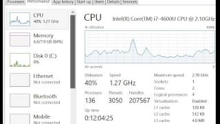 Fujitsu STYLISTIC Q704 Performance  Linux Install [upl. by Ober869]