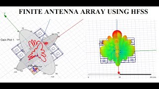 Finite Antenna Array design using HFSS [upl. by Jona]