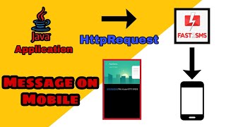 How to generate amp send OTP to Mobile  using JAVA in Eclipse  SMS Gateway Fast2SMS [upl. by Deidre]