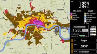 The Growth of London Every Year [upl. by Slaughter613]